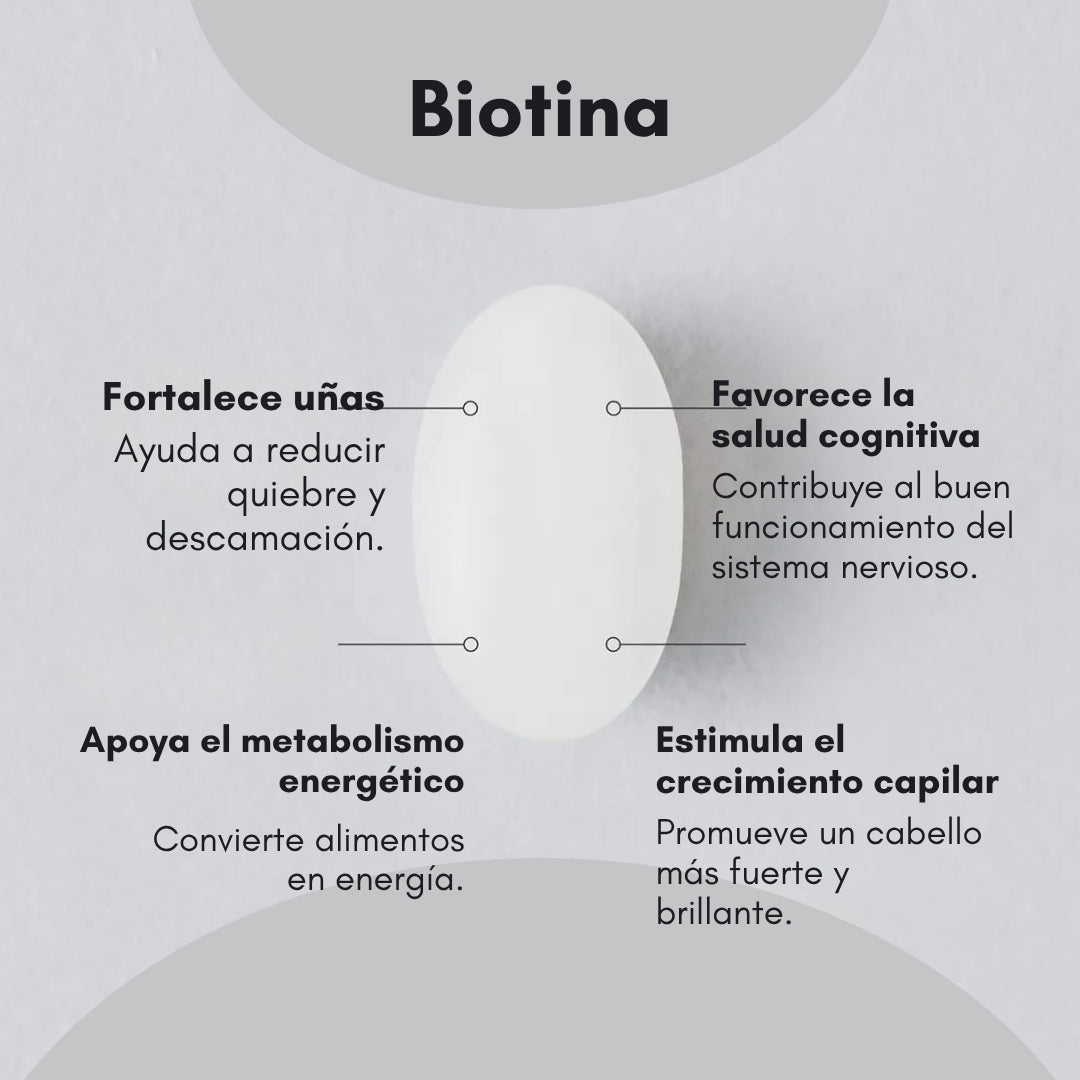 Biotin Max Strength